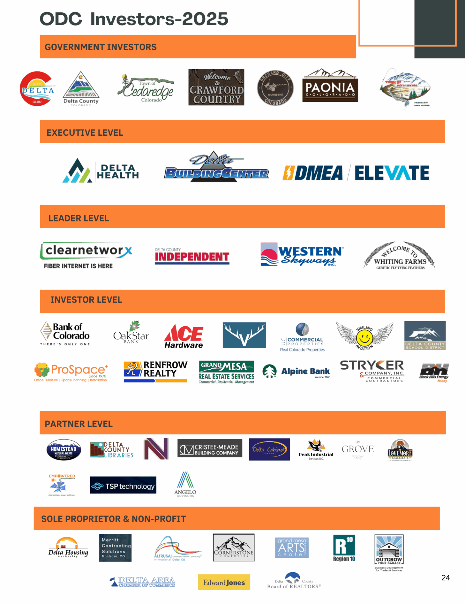 A full-color graphic titled "End of Year Investors Thank You." It lists and acknowledges the businesses and organizations supporting the 2025 One Delta County Economic Alliance across various contribution levels: Executive, Leader, Investor, Partner, Government Investor, and Sole Proprietor & Non-Profit.